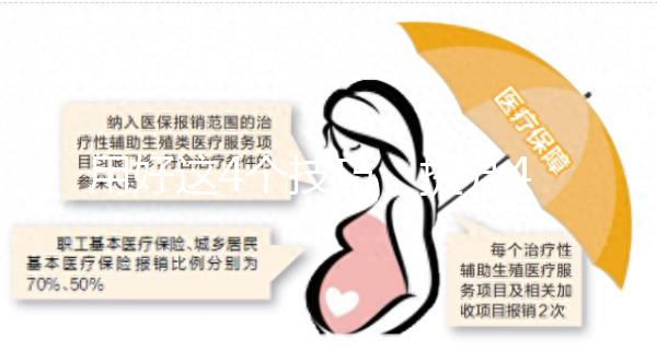 用好這4個技巧，提升48歲試管嬰兒的成功率更輕松！