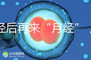 絕經后再來“月經”，小心是子宮內膜腫瘤！