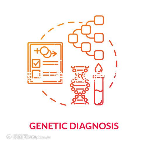 去泰國(guó)！詳細(xì)說明試管的最佳時(shí)機(jī)和措施，不要錯(cuò)過精選指南