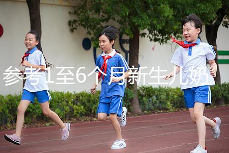 參考1至6個月新生兒奶量標(biāo)準(zhǔn)表，正確喂養(yǎng)一步到位