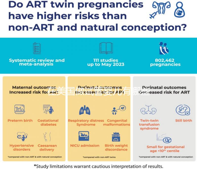 在美國做試管嬰兒有哪些不孕問題更成功？對比不同類型的成功率