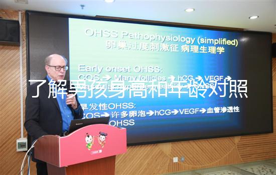 了解男孩身高和年齡對照表，第一時間排除骨骼發育問題