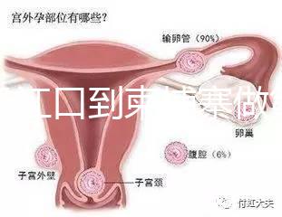 從丹江口到柬埔寨做第三代試管嬰兒怎么樣?要花多少錢?