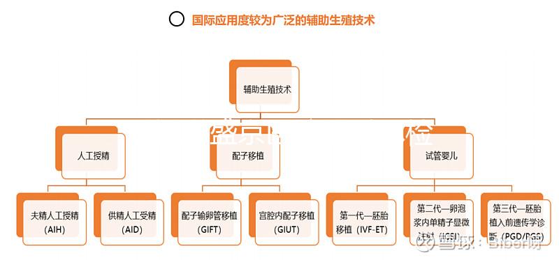 不知道盛京醫院男科體檢多少錢,掛什么號都包括