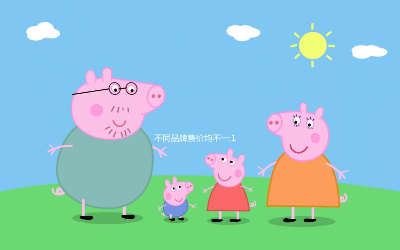 不同品牌售價均不一,10種牌子的DHEA售價匯總