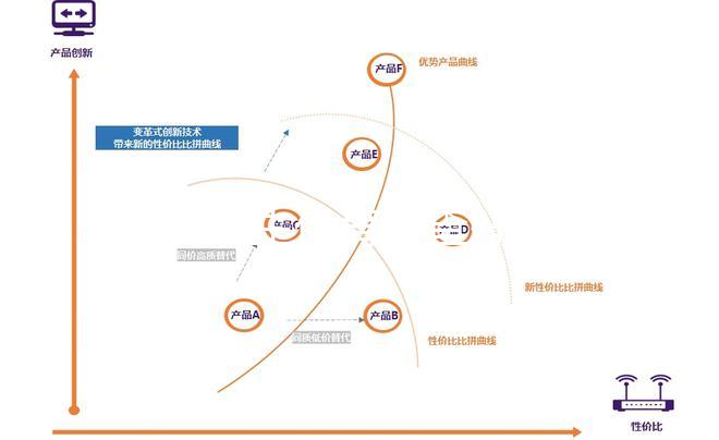 上海優(yōu)生優(yōu)育檢查好的醫(yī)院速覽,選對機構(gòu)能享受免費政策