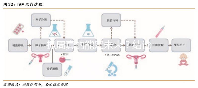 抓周真的能定未來？結論也許會超出你的想象