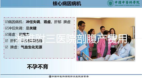 湘雅附三醫院剖腹產費用是多少看這，為啥這么貴一文說清