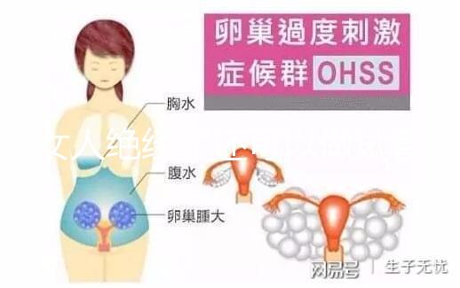 女人絕經了還可以做試管嬰兒嗎？來這里看看成功率