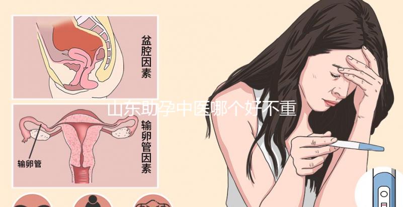 山東助孕中醫哪個好不重要,2024年排名的關鍵是什么?