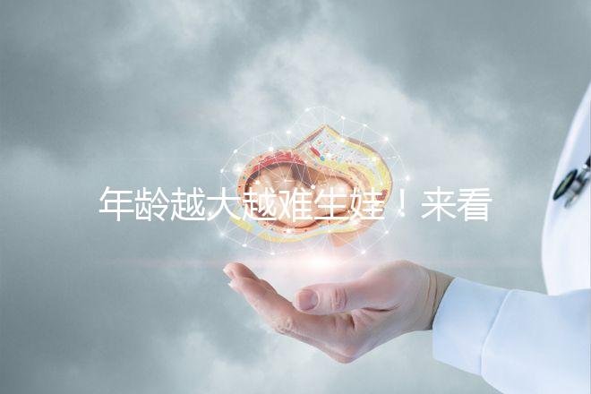 年齡越大越難生娃！來看看44歲人工授精成功率有多高