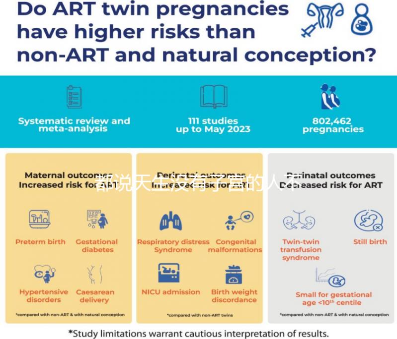 都說天生沒有子宮的人不會來月經(jīng)，來看是什么原因？