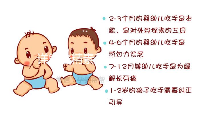 詳解培精素和勃銳精的四大區(qū)別，對比看看就知選哪個(gè)好