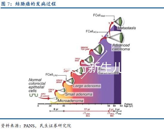 貴陽各區(qū)實行新生兒零門檻落戶,辦理不超過15個工作日