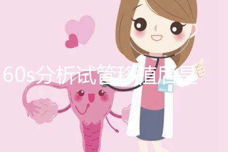 60s分析試管移植后是否受到影響，嚴重流產