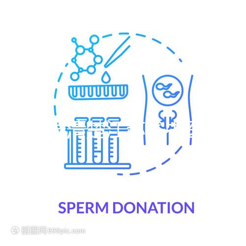 60s弄清楚江蘇省中醫院取精多少錢，不同的方式，房間差別很大