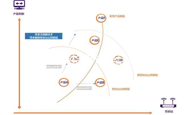 GPAL婚檢指標是這么個意思，可以查出這些身體秘密