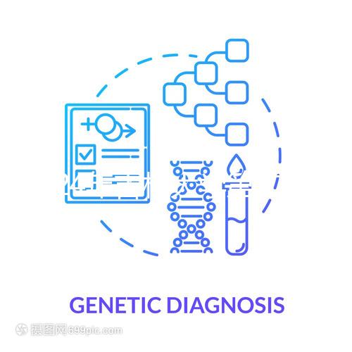 2024年吉林大學第二醫院取卵費用明細,選對醫生價格減半