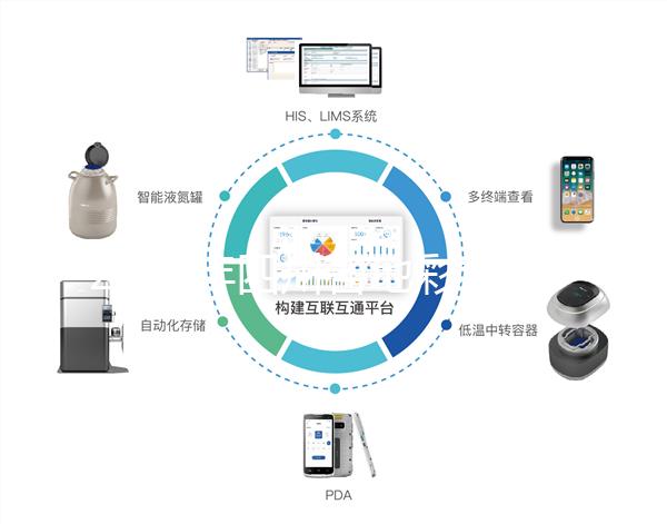 2024年四川各地彩禮匯總多少錢？我想知道成都有10萬多元